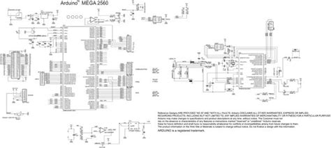 mega 2560 datasheet|elegoo mega 2560 tutorial pdf.